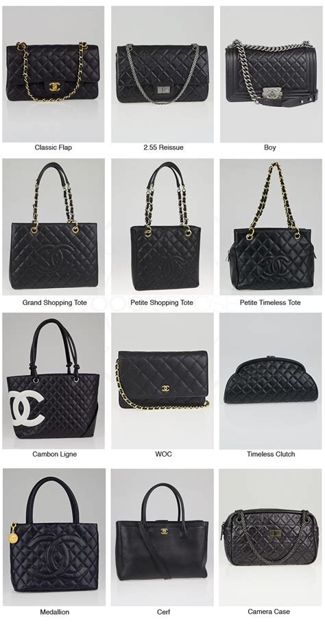 chanel bag fashion blogger|all Chanel bags catalogue.